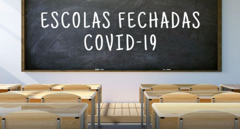 Aulas presenciais são suspensas em virtude de casos de infecção da Covid-19 e Sintero questiona segurança sanitária nas escolas de Rondônia